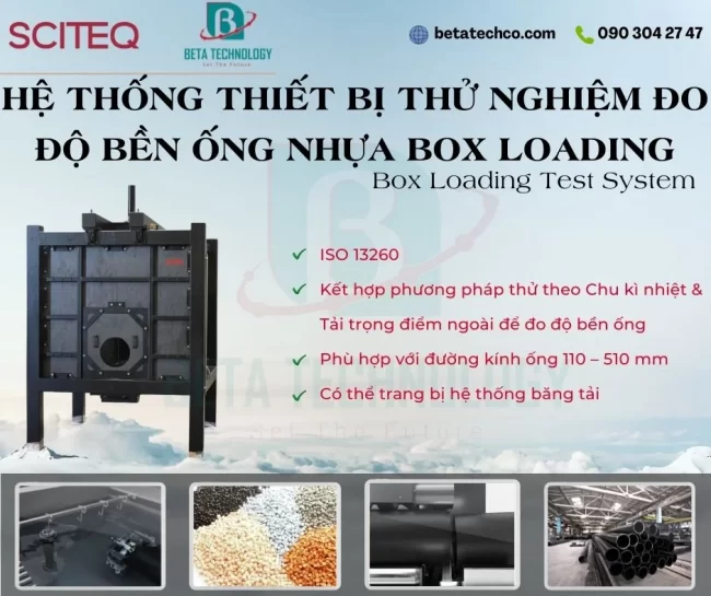 he-thong-thu-nghiem-do-do-ben-ong-nhua-box-loading