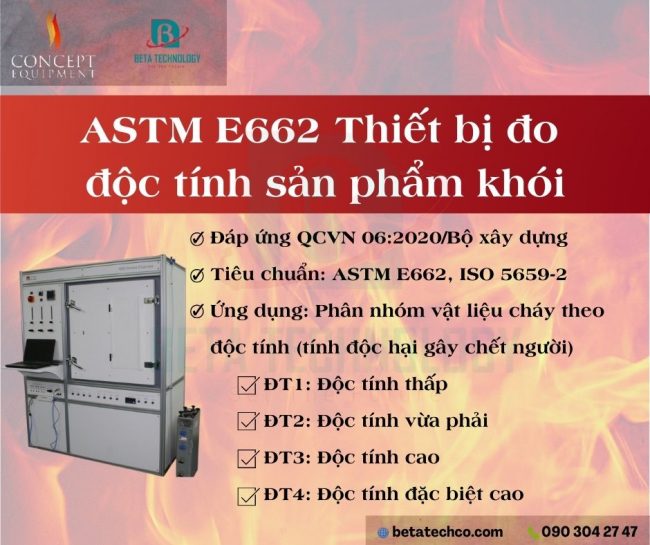 thiet-bi-do-doc-tinh-khoi-astm-e662