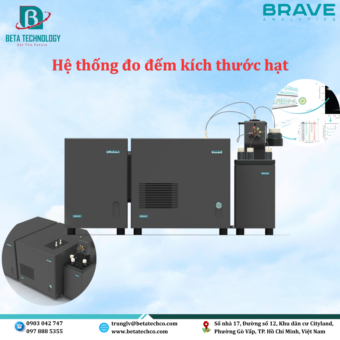 Hệ thống đo đếm kích thước hạt