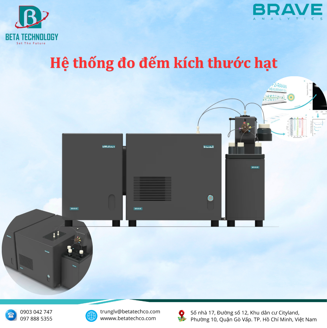 Hệ thống đo đếm kích thước hạt