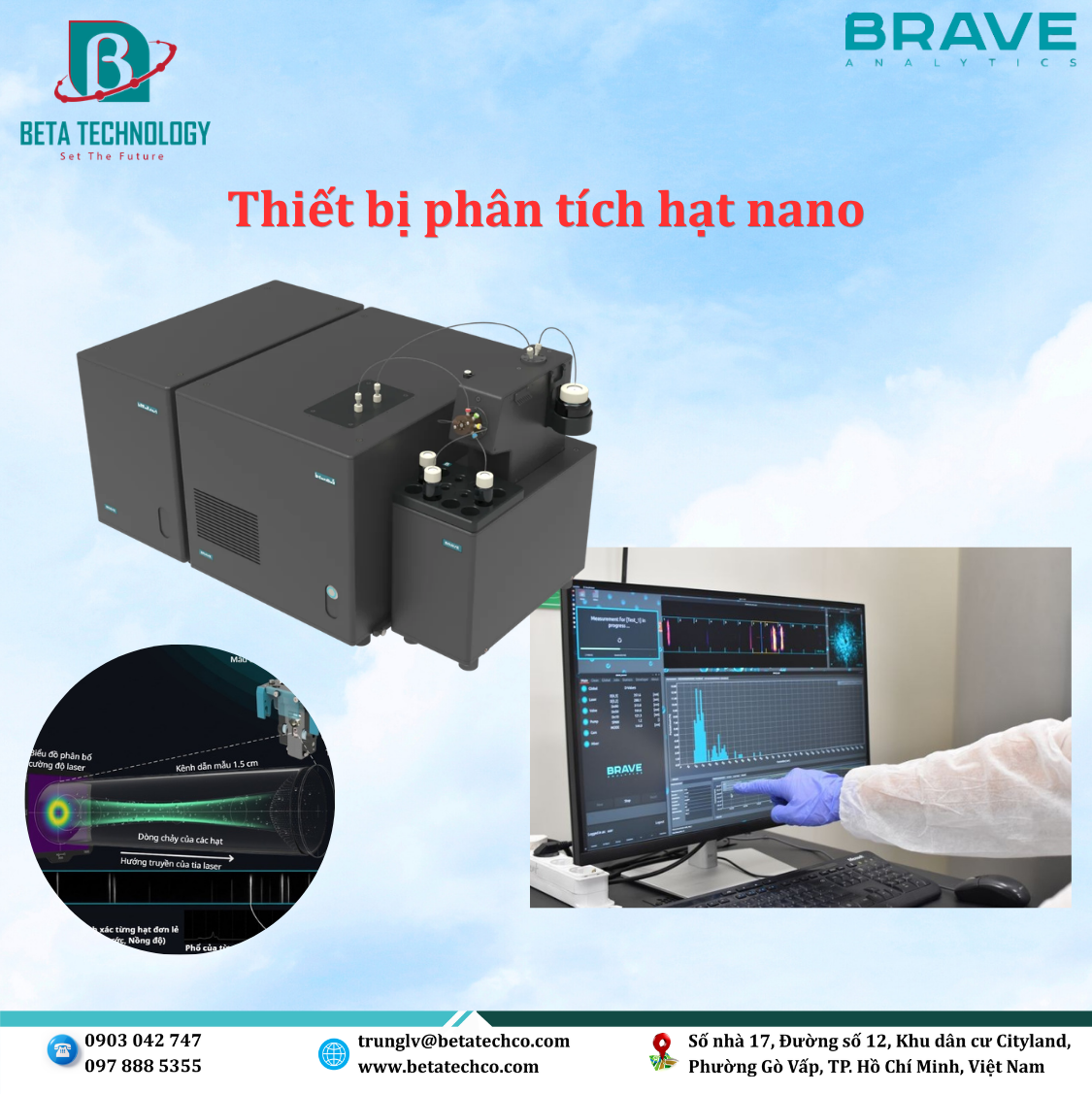 Thiết bị phân tích hạt nano