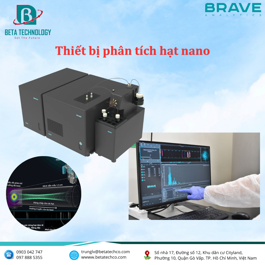 Thiết bị phân tích hạt nano