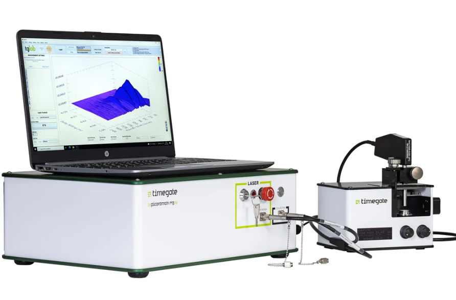 timegated Raman spectrometer