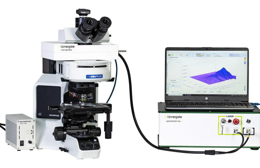 timegated Raman spectrometer